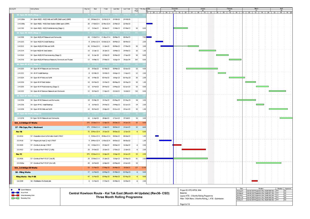 Graphical user interface
Description automatically generated with medium confidence